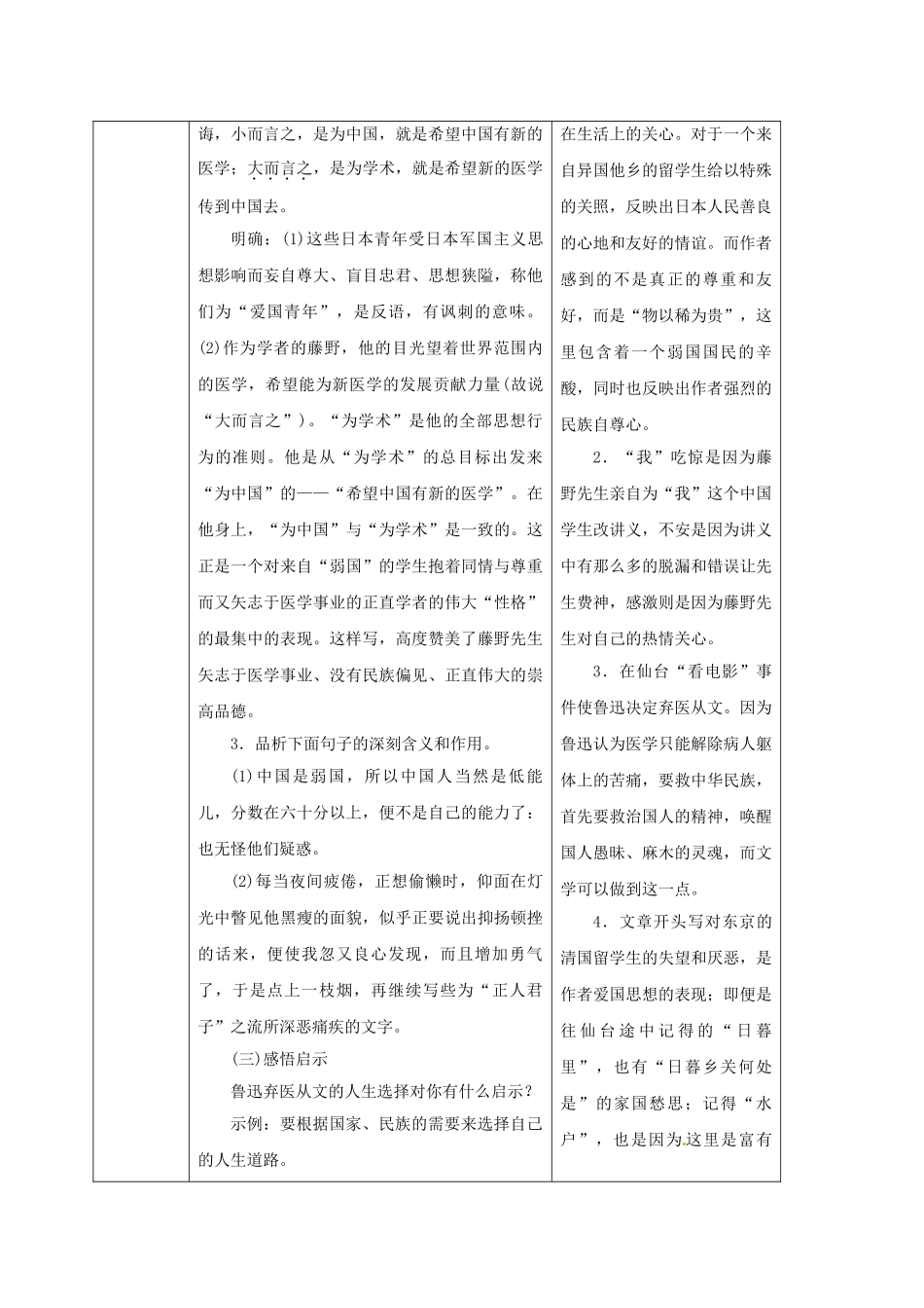 陕西省山阳县八年级语文下册 第一单元 1 藤野先生学案2 （新版）新人教版-（新版）新人教版初中八年级下册语文学案_第3页
