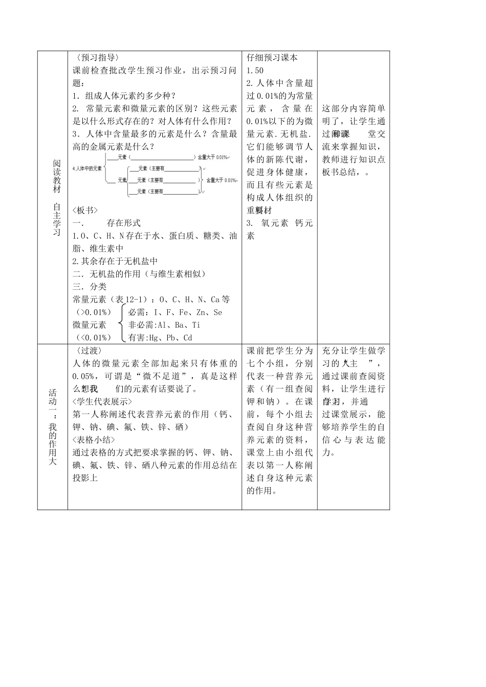 九年级化学下册 第12单元 课题2 化学元素与人体健康教案 新人教版_第2页