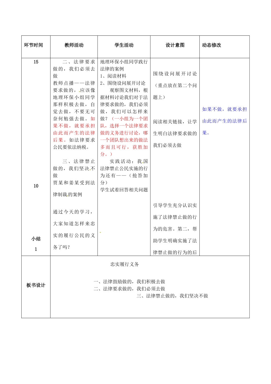 吉林省双辽市八年级政治下册 第一单元 权利义务伴我行 第二课 我们应尽的义务 第2框 忠实履行义务教案 新人教版-新人教版初中八年级下册政治教案_第2页