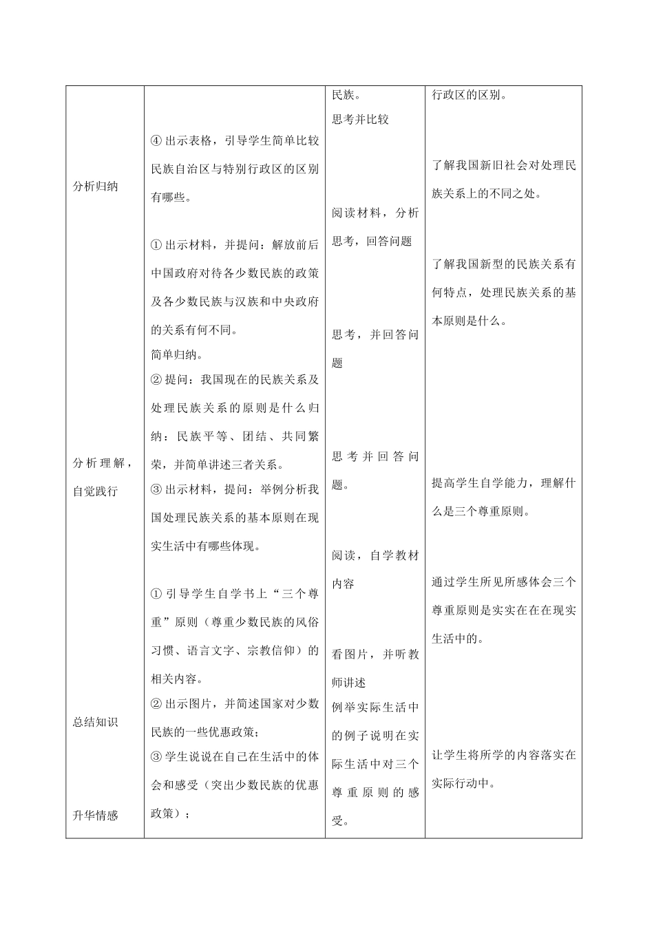 九年级政治全册 第三课 第三框 统一的多民族国家教案3 新人教版_第3页