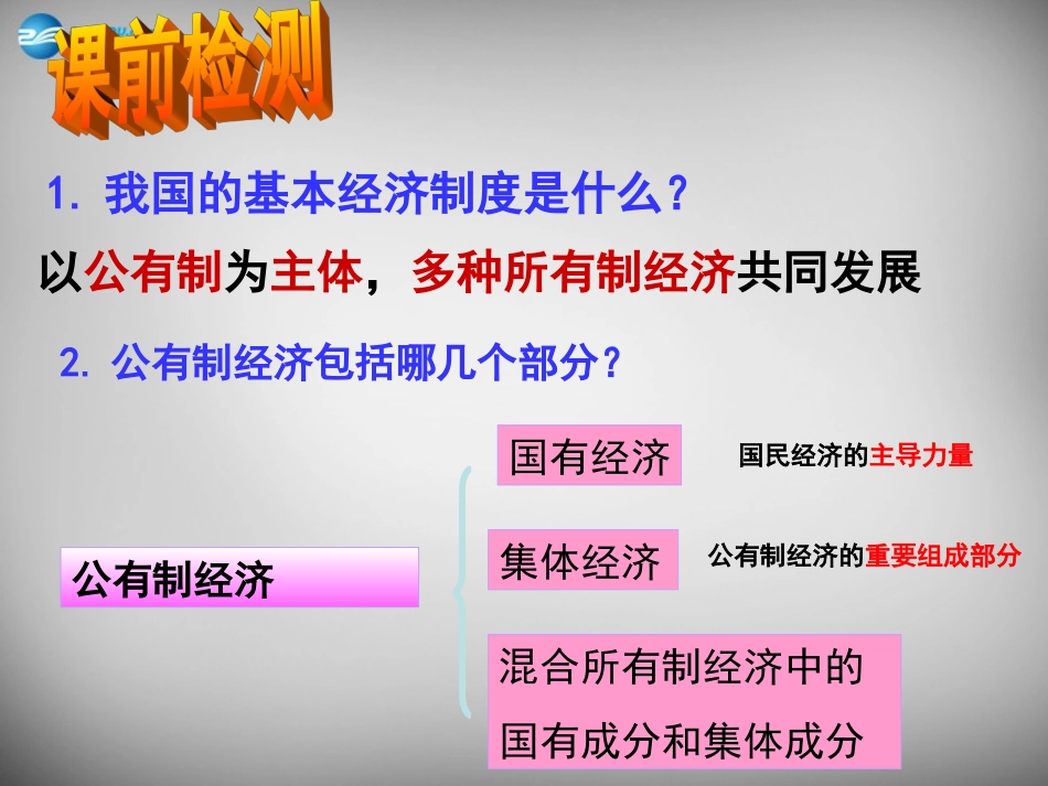 湖南省株洲县禄口镇中学八年级政治下册 第一单元《第二节 充满活力的经济制度（第2课时）》课件 湘教版_第1页
