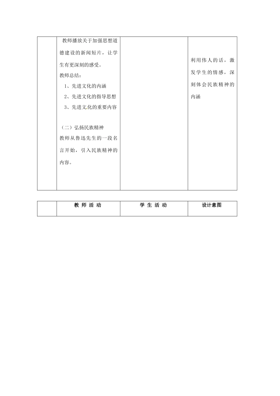 九年级政治： 3.10弘扬民族精神（教案）北师大版_第3页