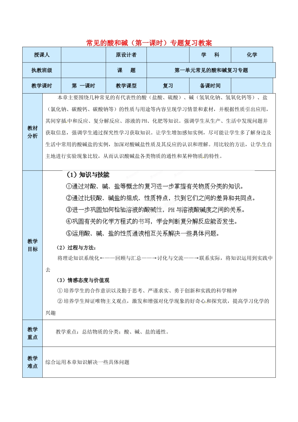 山东省龙口市南山双语学校九年级化学上册 常见的酸和碱（第一课时）专题复习教案 鲁教版_第1页