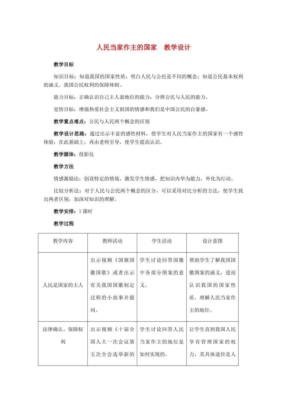八年级政治下册 人民当家作主的国家教学设计 人教新课标版_第1页