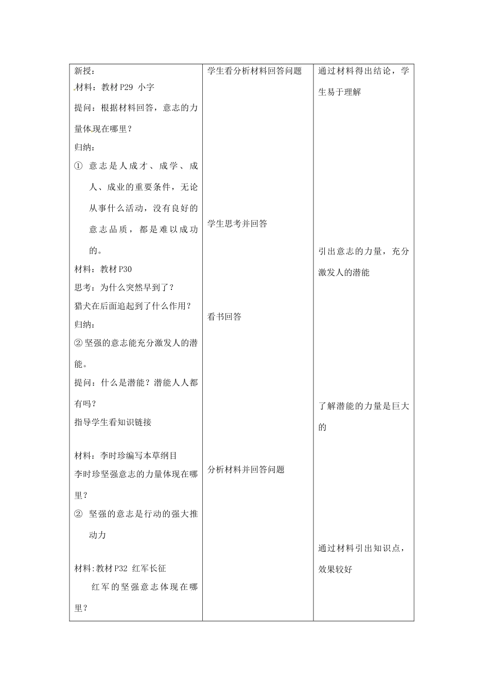 江苏省昆山市锦溪中学八年级政治上册 3-2 意志的力量教案 苏科版_第2页