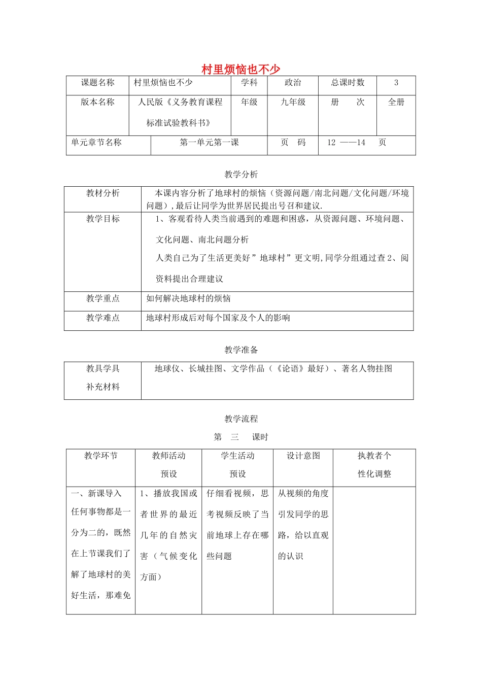 辽宁省凌海市石山初级中学九年级政治全册《村里烦恼也不少》教学设计 人民版_第1页