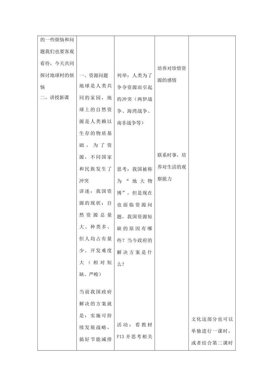 辽宁省凌海市石山初级中学九年级政治全册《村里烦恼也不少》教学设计 人民版_第2页