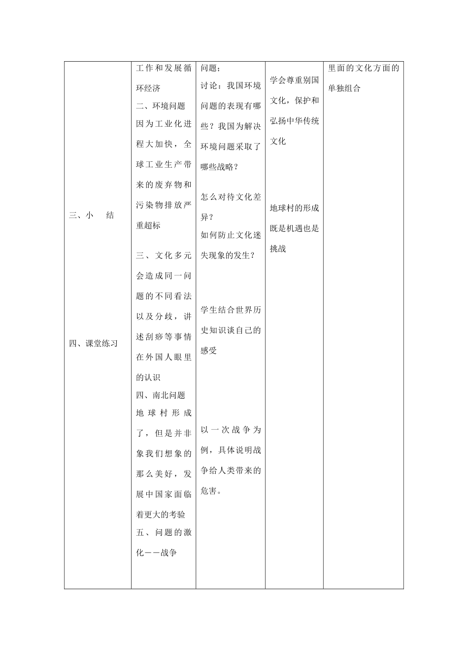 辽宁省凌海市石山初级中学九年级政治全册《村里烦恼也不少》教学设计 人民版_第3页