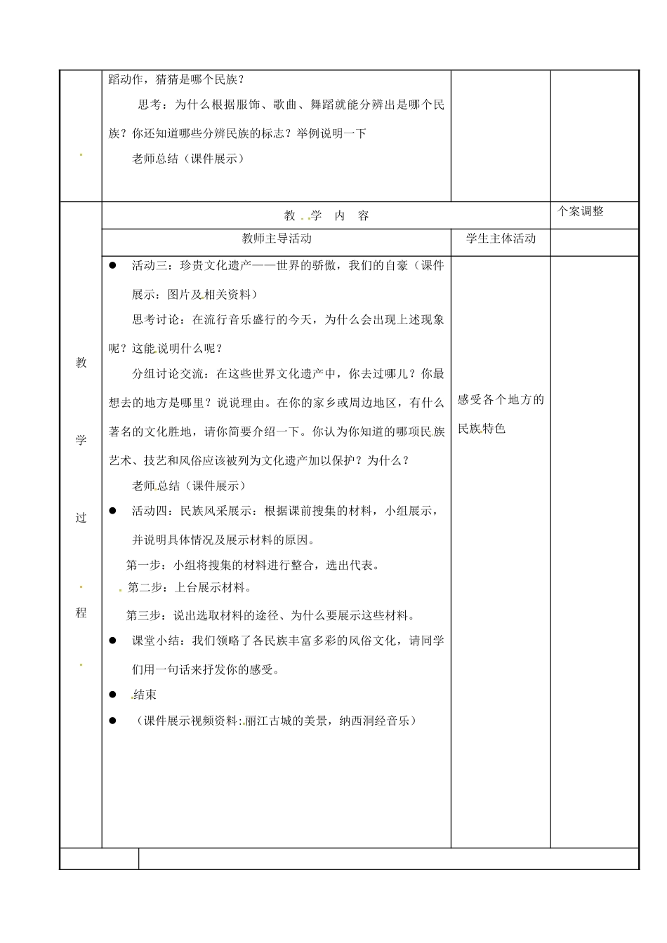 江苏省新沂市八年级政治下册 第六单元 复兴中华 第18课 民族情 民族魂 第一框 五十六个民族五十六朵花教案 苏教版-苏教版初中八年级下册政治教案_第2页
