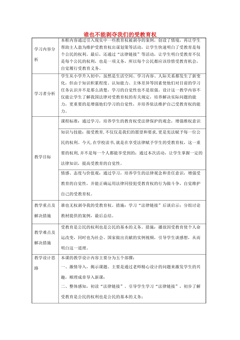 七年级道德与法治上册 第一单元 走进新天地 第一课 新天地 新感觉 第3框 谁也不能剥夺我们的受教育权教学设计2 人民版-人民版初中七年级上册政治教案_第1页