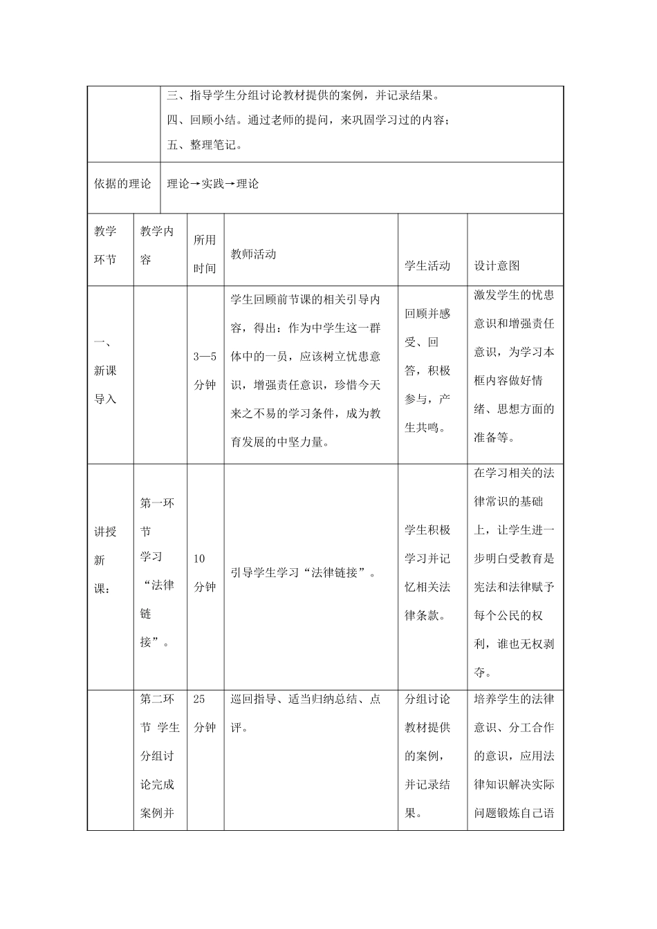 七年级道德与法治上册 第一单元 走进新天地 第一课 新天地 新感觉 第3框 谁也不能剥夺我们的受教育权教学设计2 人民版-人民版初中七年级上册政治教案_第2页