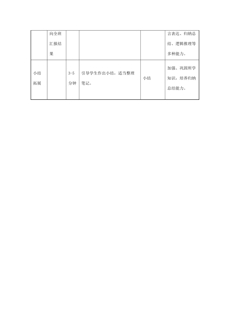 七年级道德与法治上册 第一单元 走进新天地 第一课 新天地 新感觉 第3框 谁也不能剥夺我们的受教育权教学设计2 人民版-人民版初中七年级上册政治教案_第3页
