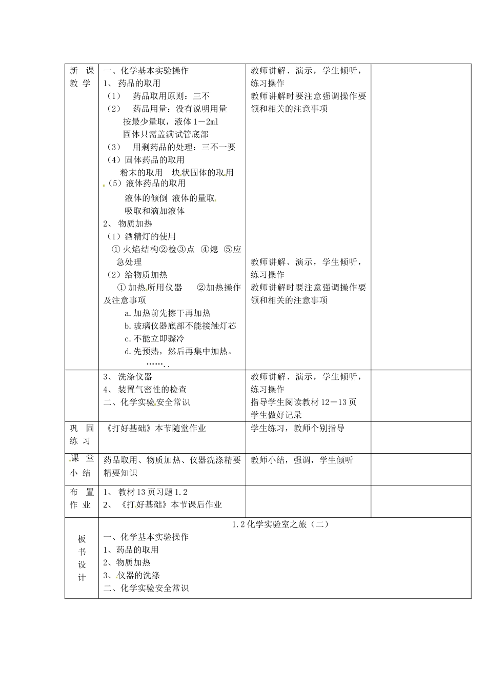 辽宁省凌海市石山初级中学九年级化学上册《第一章 大家都来学化学》1.2 化学实验室之旅（二）教案 粤教版_第2页