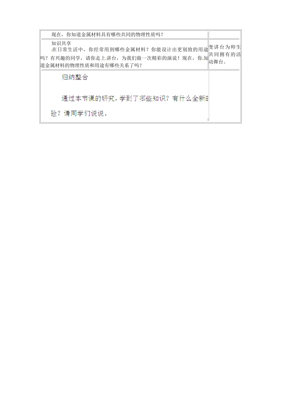 江苏省南京市溧水区东庐初级中学九年级化学下册 第八单元 课题1 金属材料教案1 （新版）新人教版_第2页