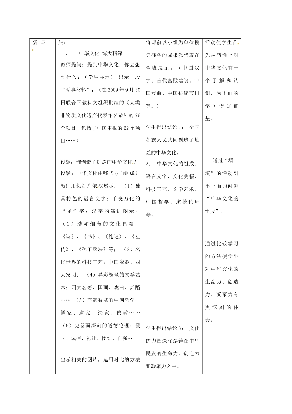 九年级政治全册 2.5.1 灿烂的中华文化教学设计 新人教版-新人教版初中九年级全册政治教案_第2页