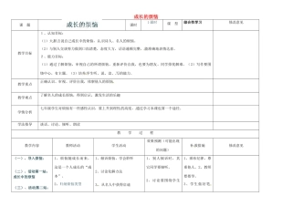 四川省华蓥市明月镇七年级语文上册 第四单元 综合性学习 成长的烦恼教学设计 （新版）新人教版
