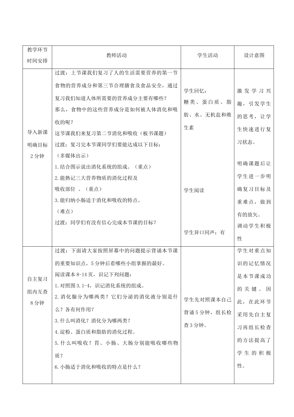 春季七年级生物下册 3.1.2 消化和吸收教案3 （新版）济南版-（新版）济南版初中七年级下册生物教案_第2页