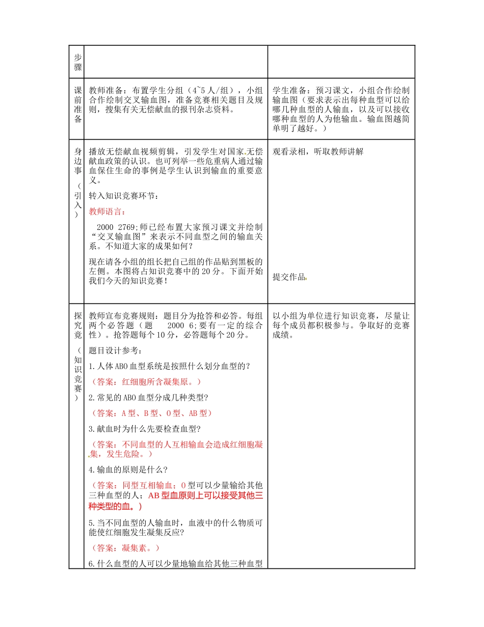 河北省秦皇岛市抚宁县驻操营学区初级中学七年级生物下册 鉴定血型和输血教案 冀教版_第2页
