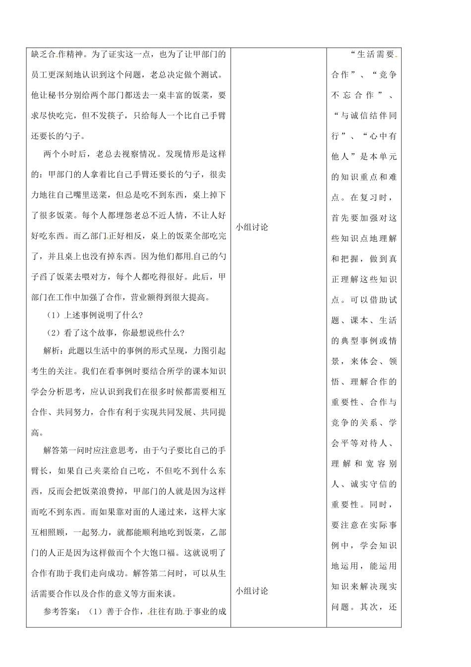 山东省郯城县第三初级中学八年级政治上册《在合作中发展》教案 新人教版_第2页