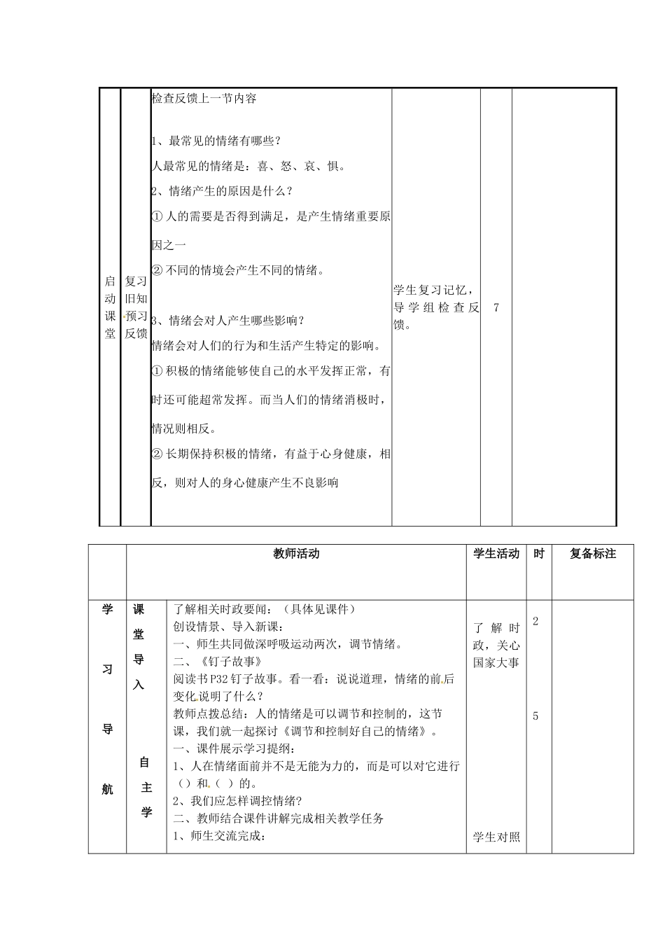 山东省邹平县实验中学七年级政治下册 第13课 调节和控制自己的情绪教案 北师大版_第2页