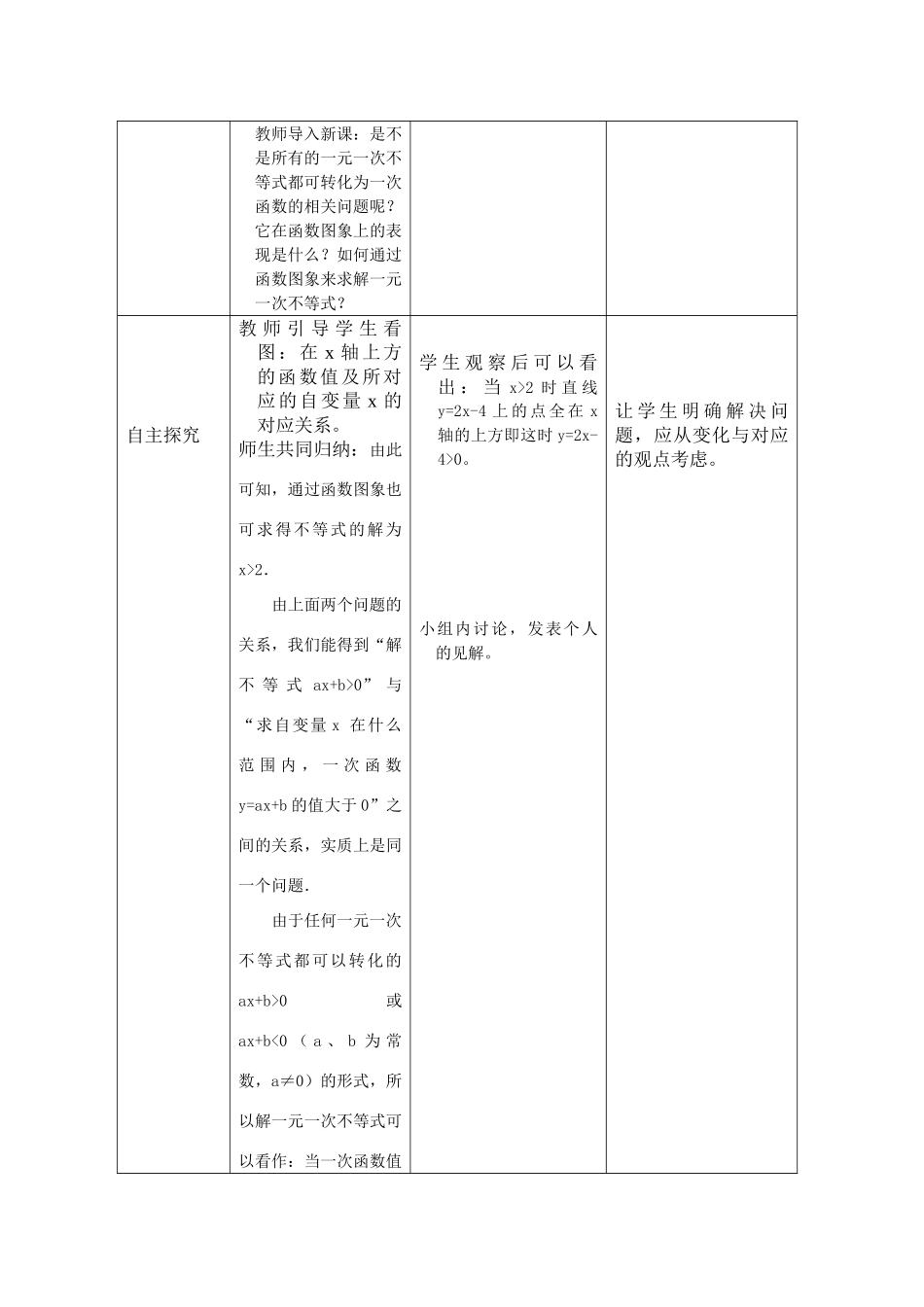 八年级数学一次函数与一元一次不等式教案全国通用_第2页