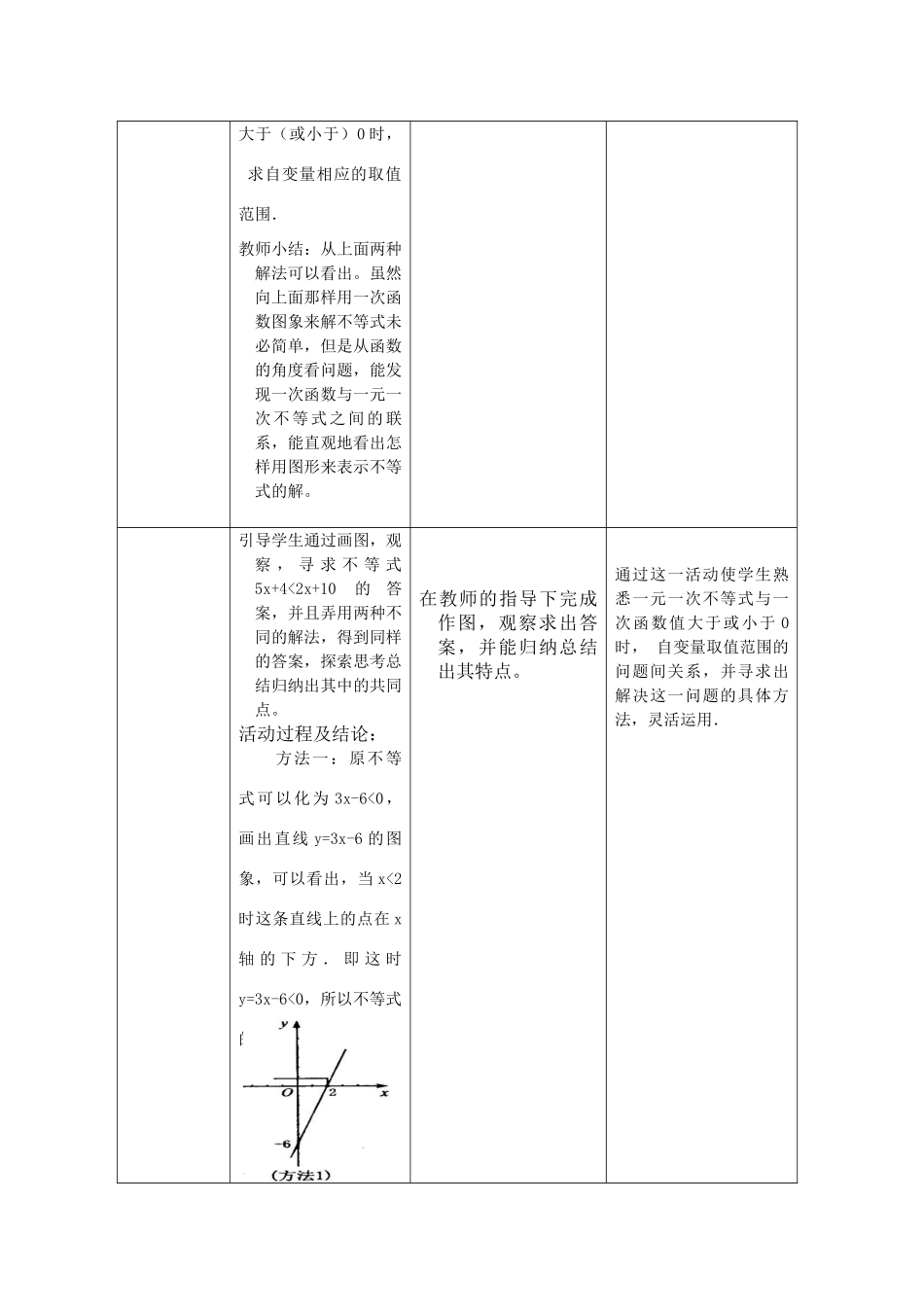 八年级数学一次函数与一元一次不等式教案全国通用_第3页
