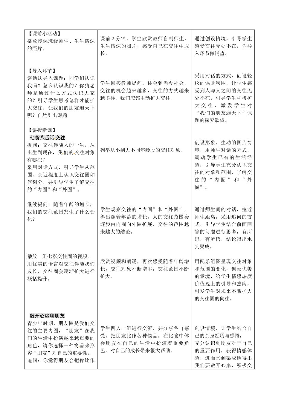 八年级政治上册《3.2 我们的朋友遍天下》教学设计 鲁教版-鲁教版初中八年级上册政治教案_第2页