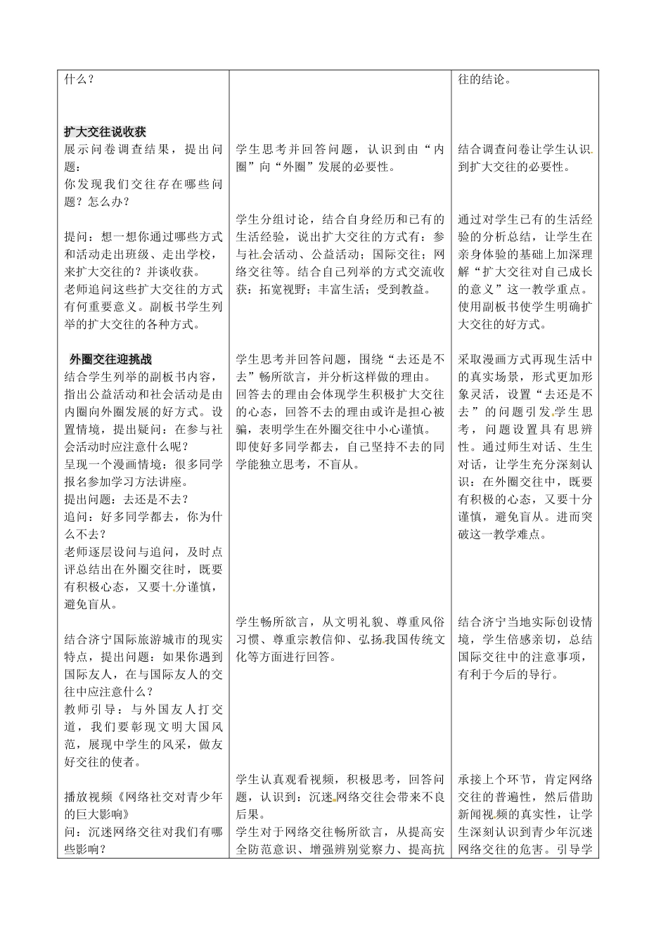 八年级政治上册《3.2 我们的朋友遍天下》教学设计 鲁教版-鲁教版初中八年级上册政治教案_第3页