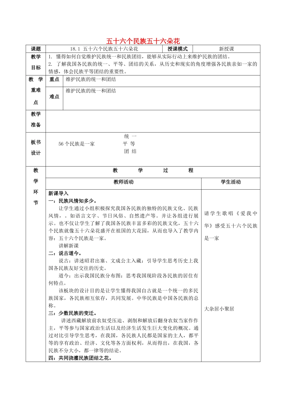 八年级政治下册 第六单元 复兴中华 第18课 民族情 民族魂 第1框 五十六个民族五十六支花教案 苏教版-苏教版初中八年级下册政治教案_第1页