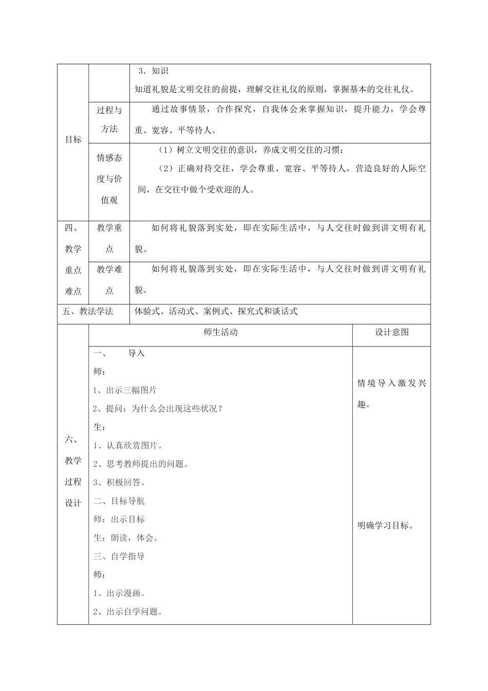 八年级政治上册 第二单元 学会交往天地宽 第四课 掌握交往艺术 提高交往能力 第1框《文明交往礼为先》教案 鲁教版-鲁教版初中八年级上册政治教案_第2页
