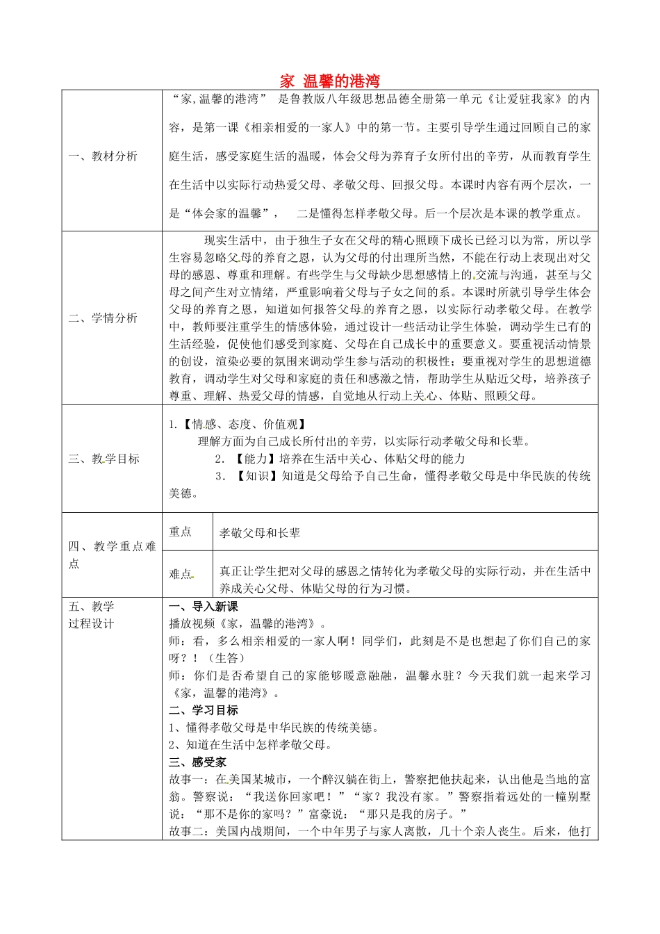 八年级政治上册 1.1.1 家 温馨的港湾教学设计 鲁教版-鲁教版初中八年级上册政治教案_第1页