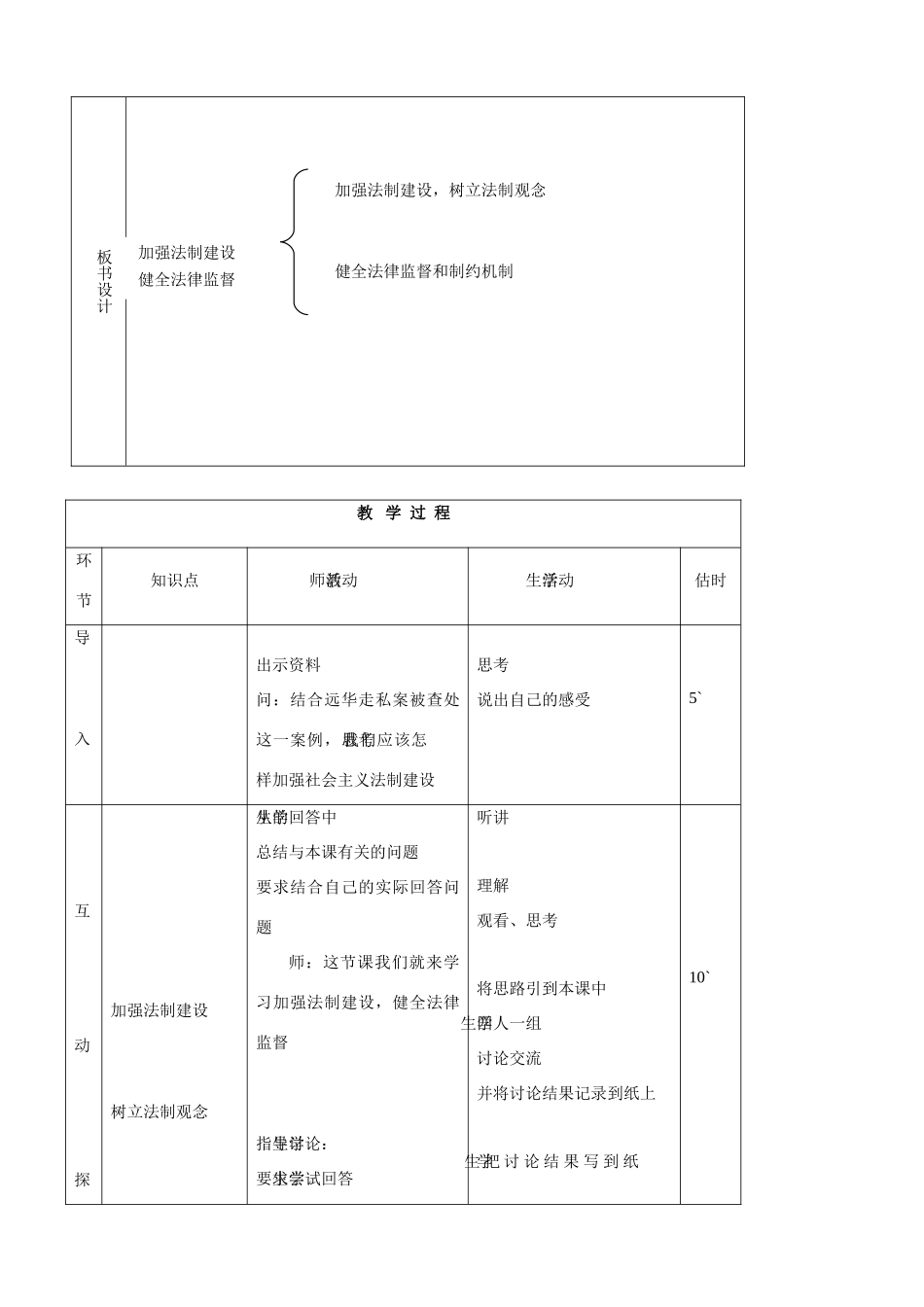 八年级思品下册 16加强法制建设健全法律监督同步教案 鲁教版_第2页
