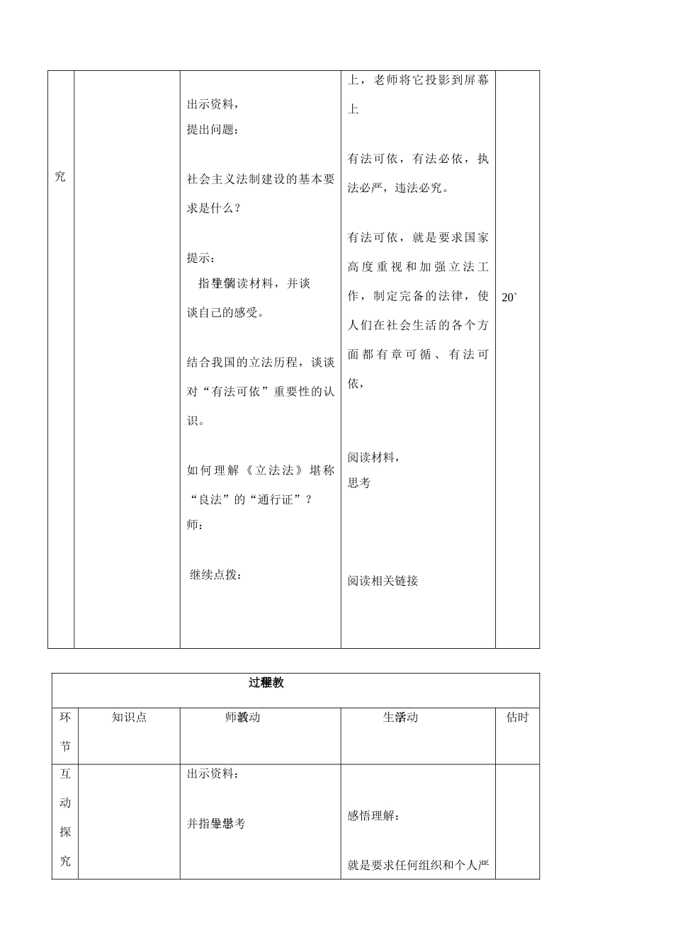 八年级思品下册 16加强法制建设健全法律监督同步教案 鲁教版_第3页