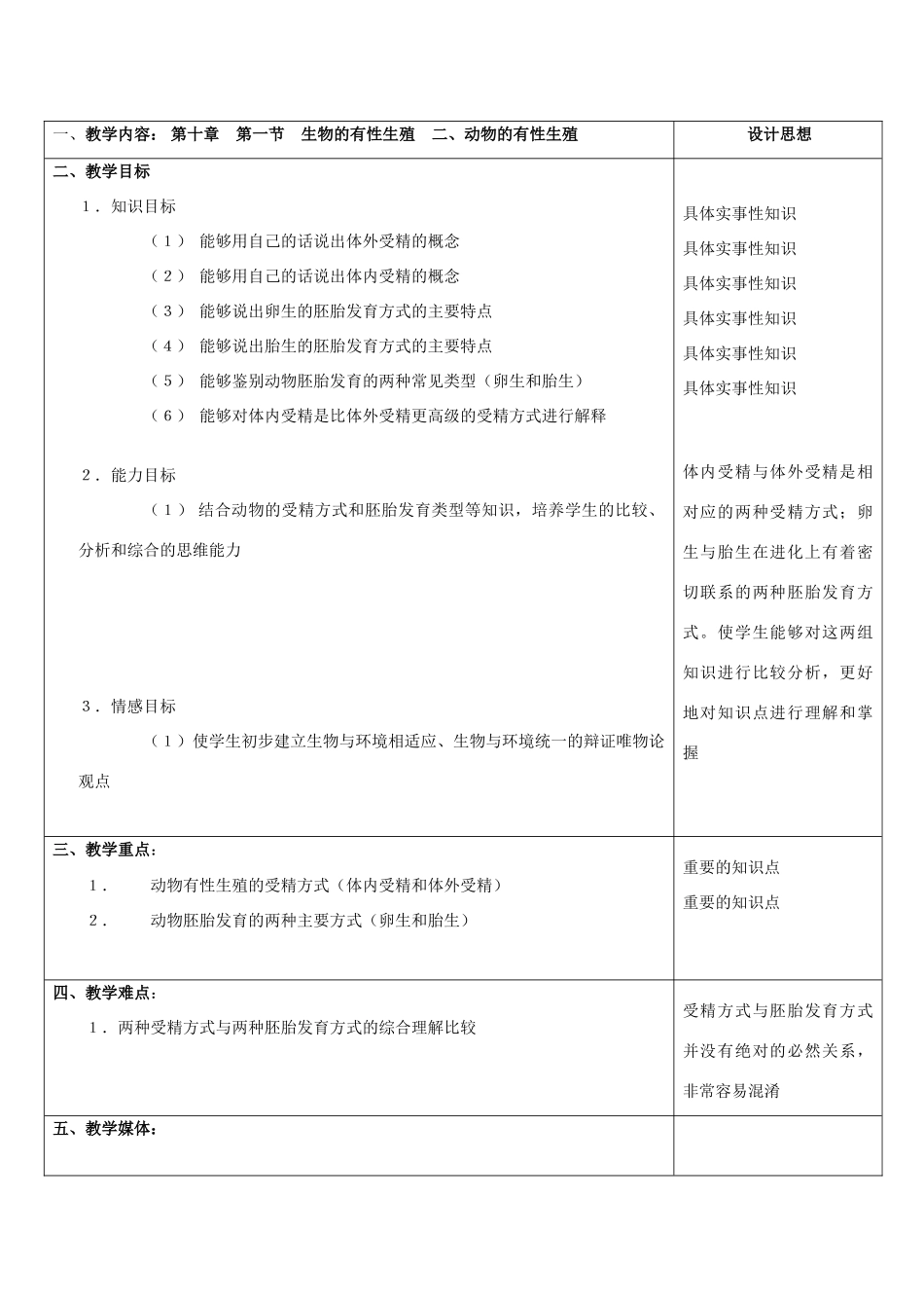 初二生物动物的有性生殖教案_第1页