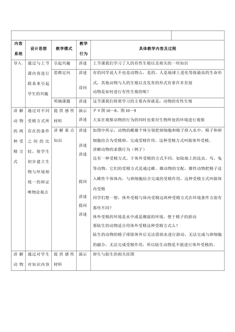 初二生物动物的有性生殖教案_第2页