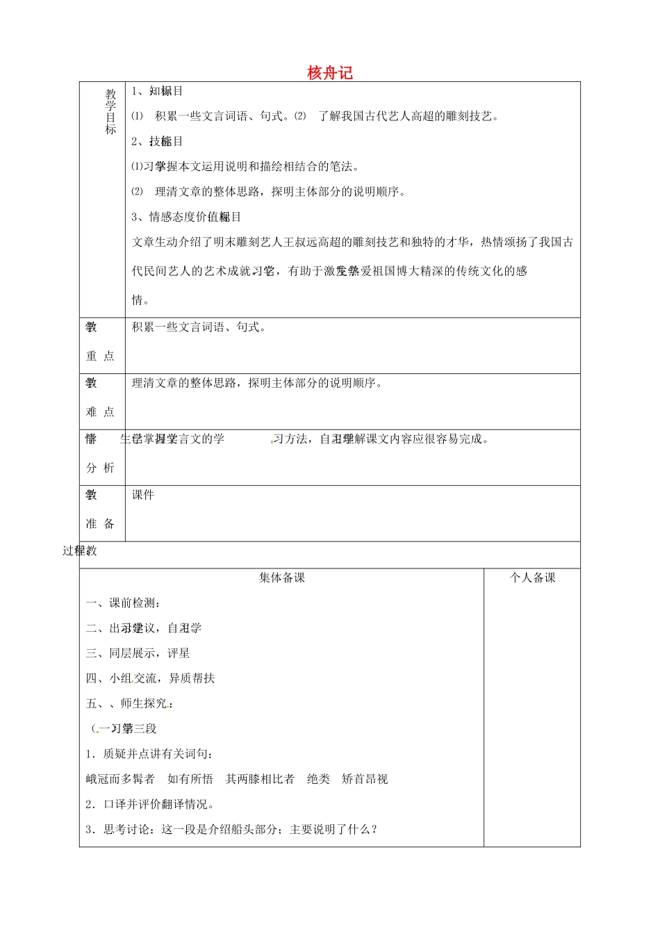 山东省淄博市临淄区第八中学七年级语文上册《第27课 核舟记》教案1 鲁教版五四制_第1页