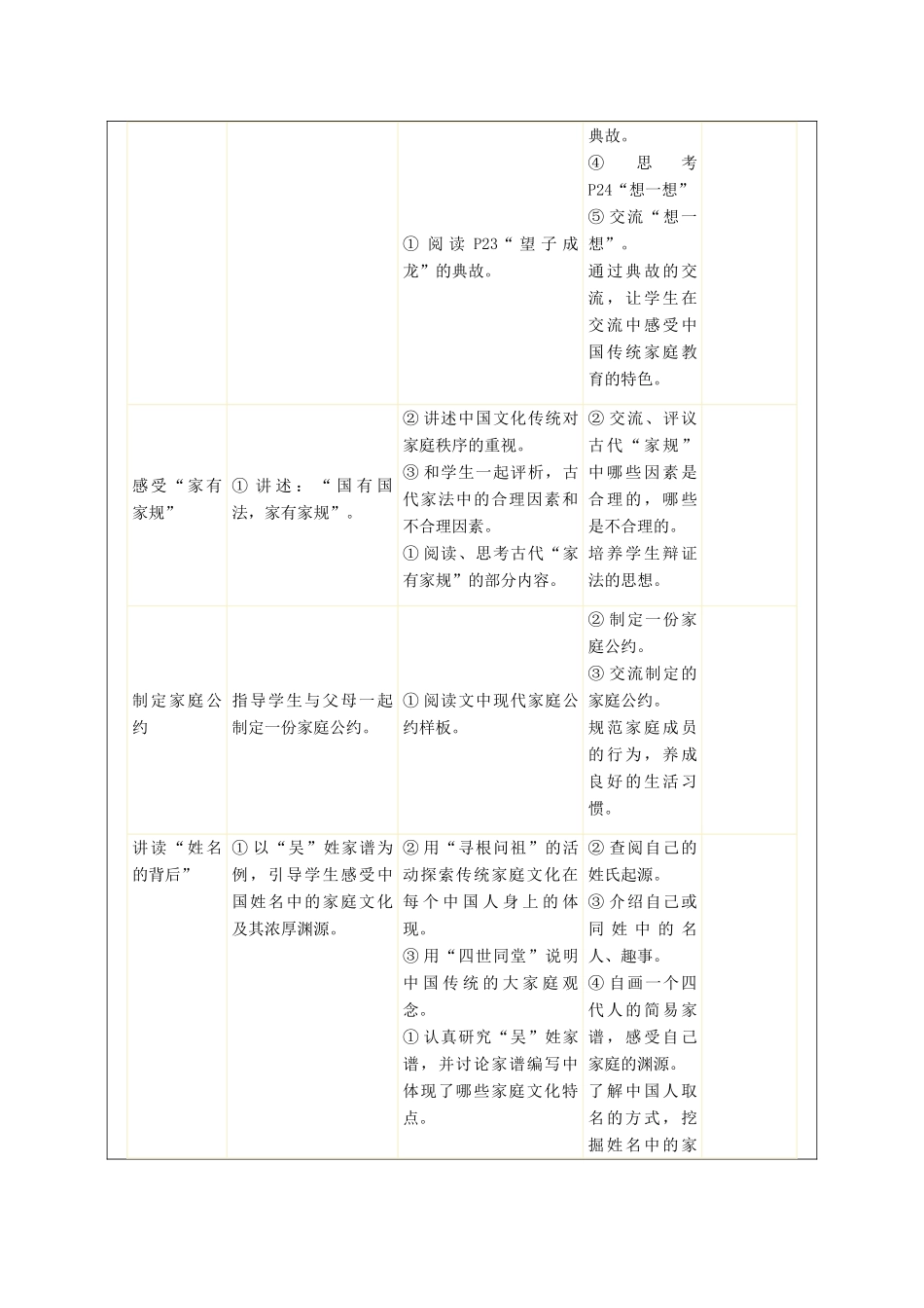 秋八年级政治上册 第3课 闲话家常教案 人民版-人民版初中八年级上册政治教案_第2页