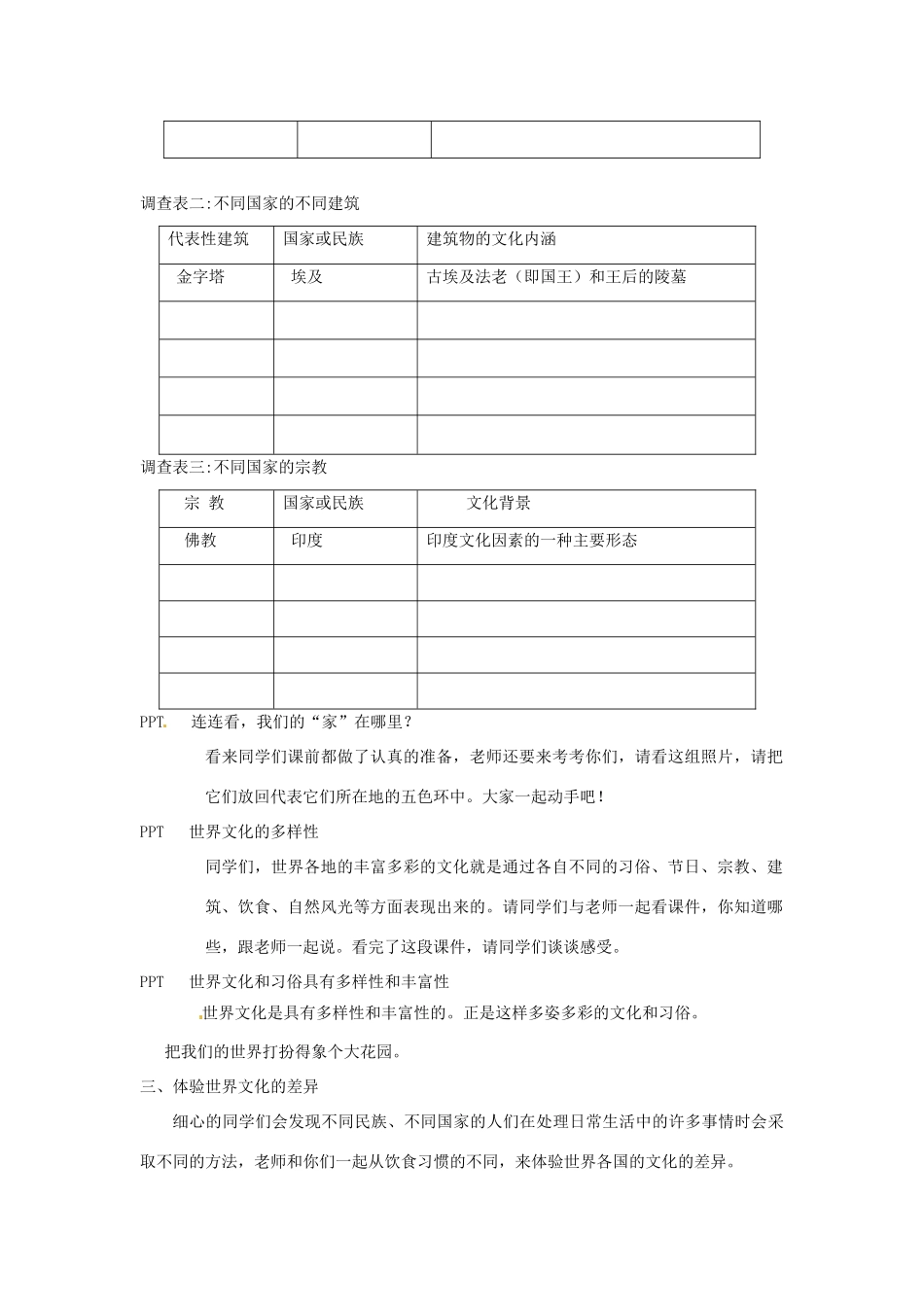 江苏省泗阳实验初中七年级政治《文化习俗 多姿多彩》教案 人教新课标版_第2页