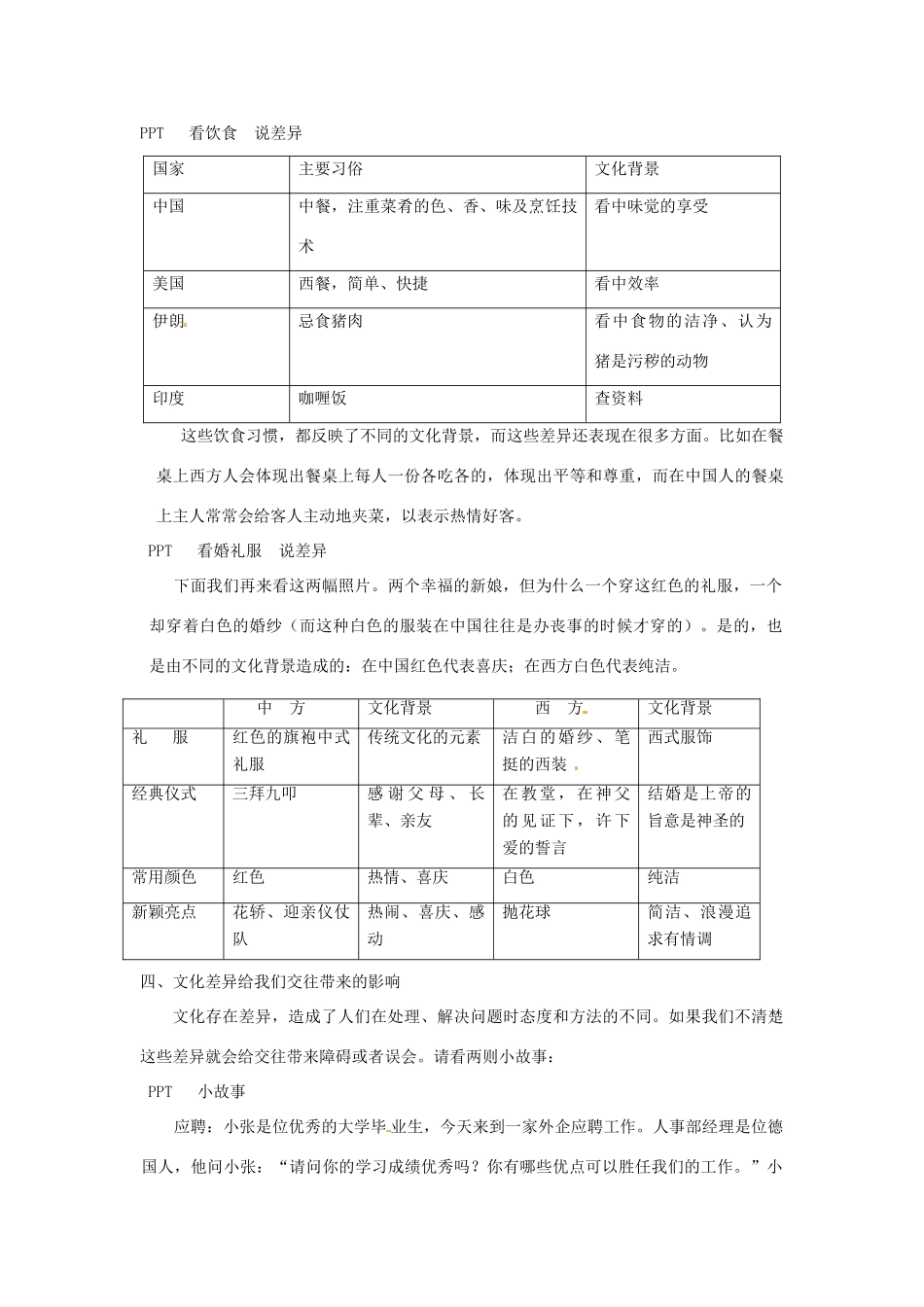 江苏省泗阳实验初中七年级政治《文化习俗 多姿多彩》教案 人教新课标版_第3页