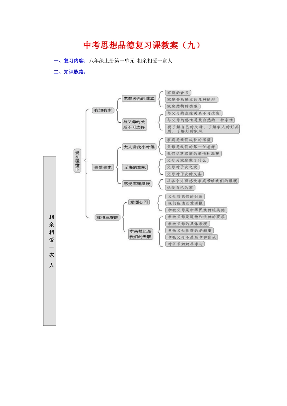 八年级政治上册第一单元 相亲相爱一家人教案人教版_第1页