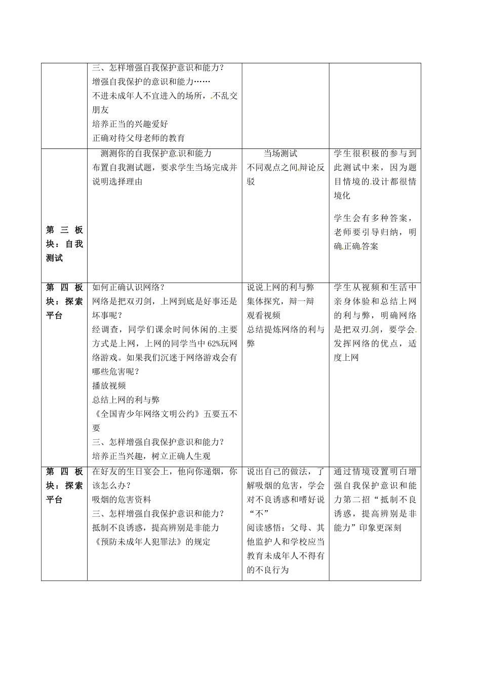 江苏省常州市花园中学七年级政治下册 第二十二课第二框依法进行自我保护教案 苏教版_第2页