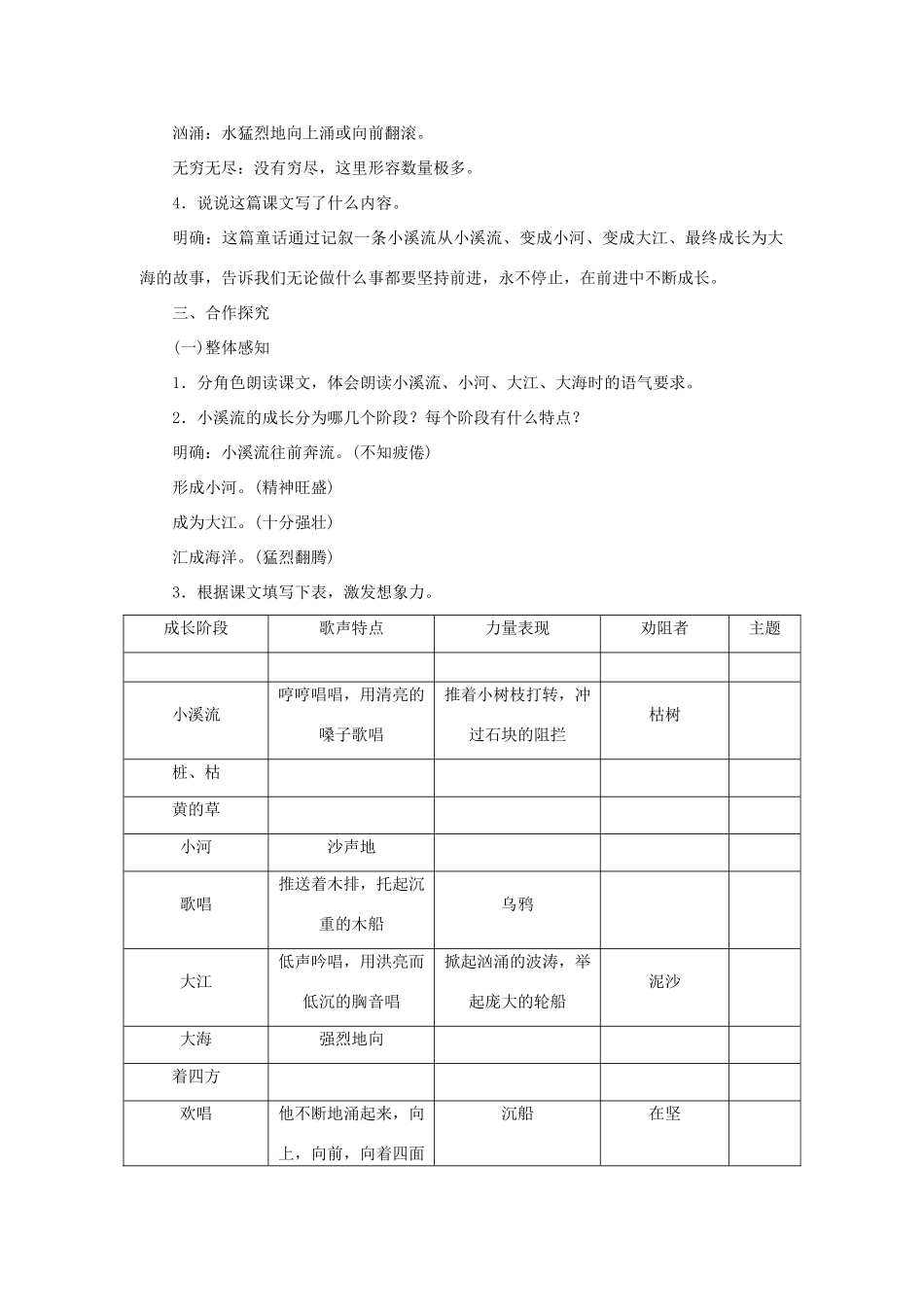 秋季版七年级语文上册 16《小溪流的歌》教案 语文版-语文版初中七年级上册语文教案_第2页