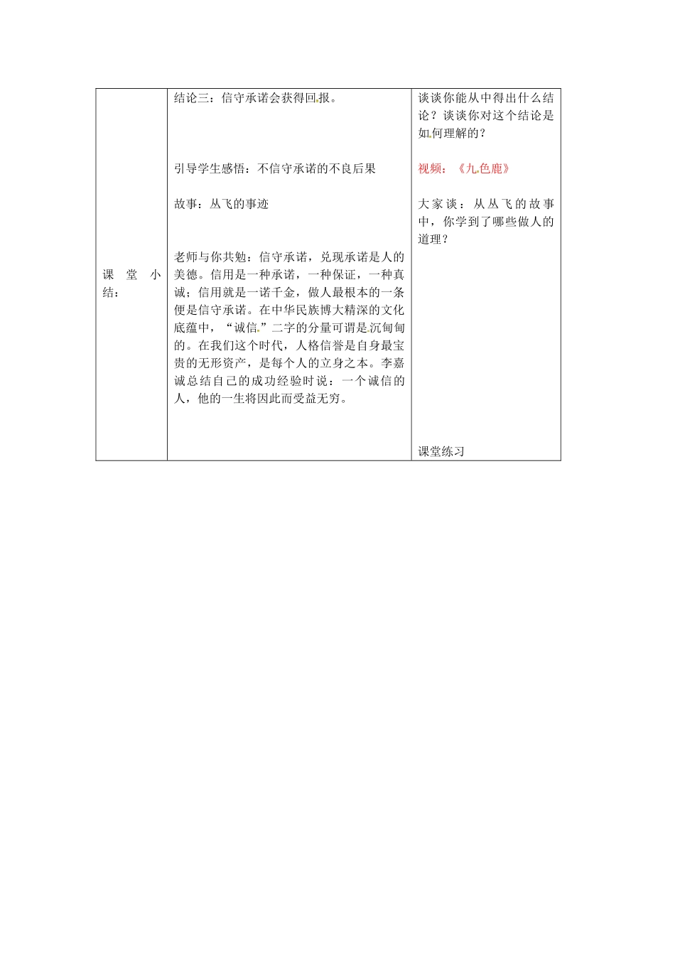 八年级政治上册 9.2 为什么说承诺是金教案1 苏教版-苏教版初中八年级上册政治教案_第2页