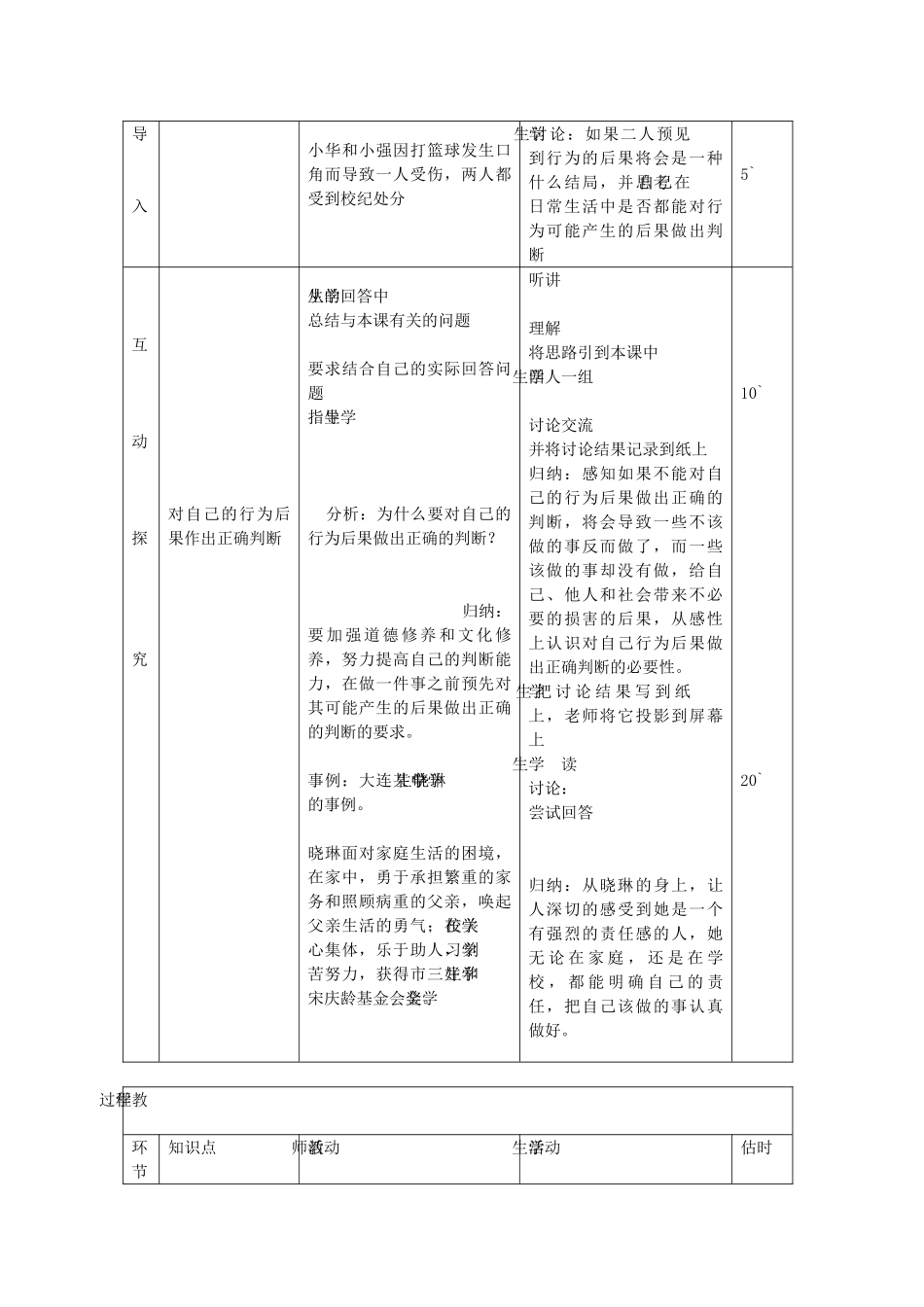 七年级政治下册 第十八课 第1框 如何做到对自己的行为负责教案 鲁教版-鲁教版初中七年级下册政治教案_第2页