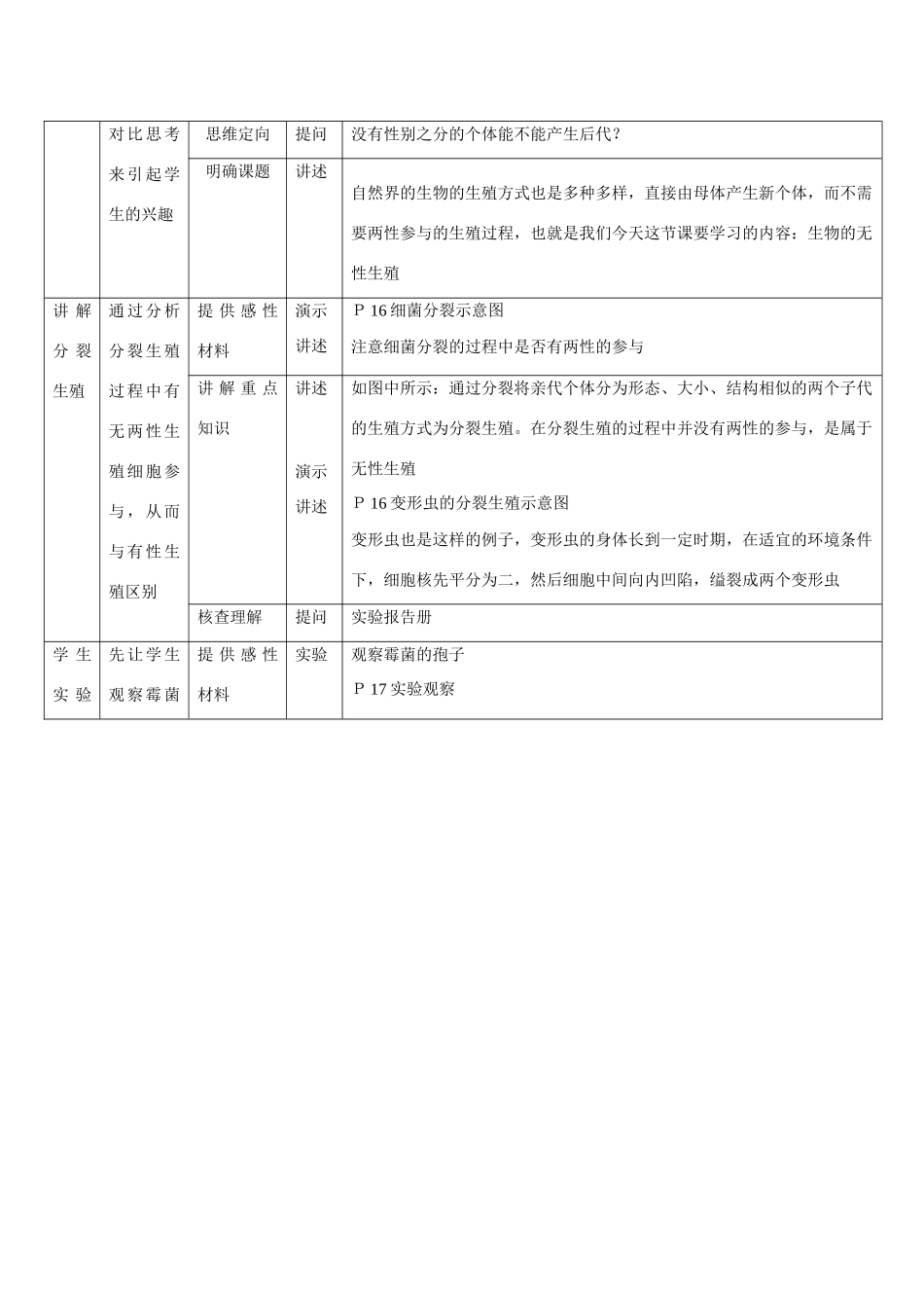 初二生物无性生殖的类型教案_第2页