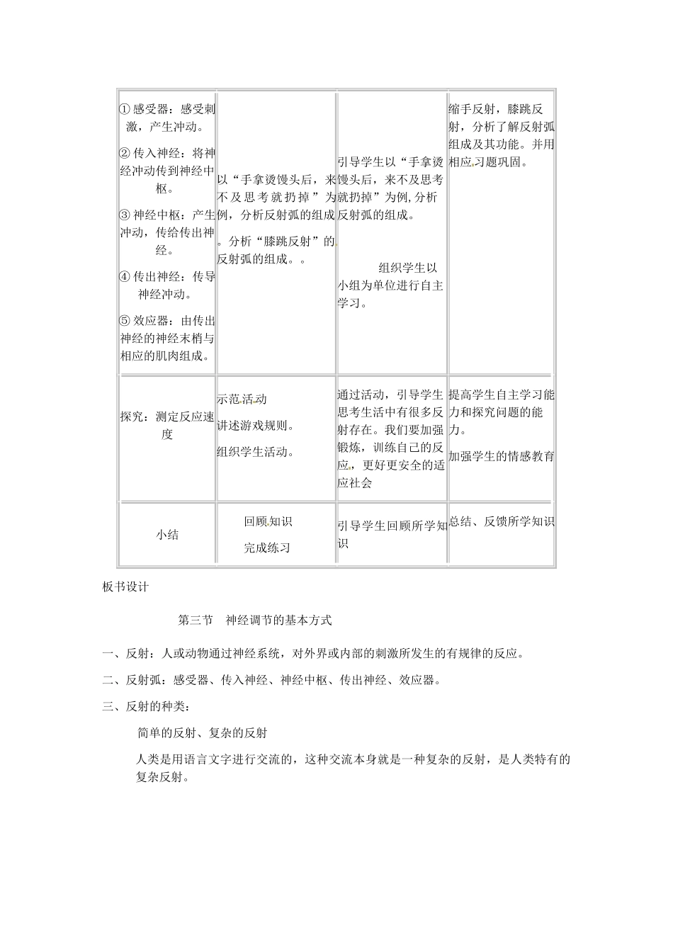 贵州省贵阳市白云区第七中学七年级生物下册 第四单元 第六章 第三节 神经调节的基本方式教学设计 新人教版_第3页