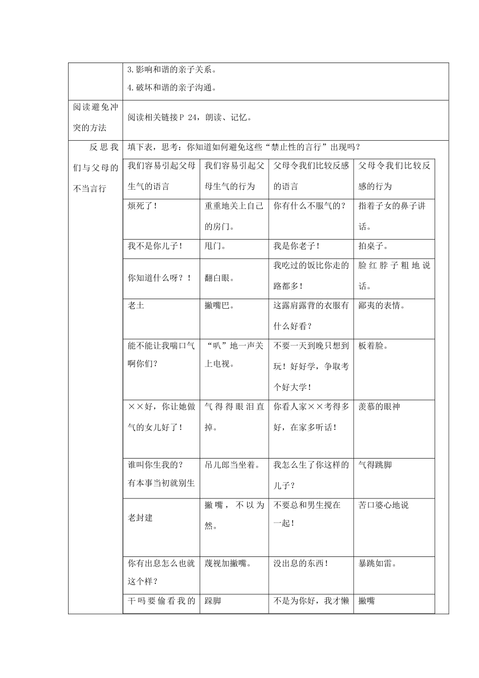秋八年级道德与法治上册 第一单元 成长的空间 第二课 亲情与冲突（难免有冲突 巧解冲突结）教学设计 人民版-人民版初中八年级上册政治教案_第3页