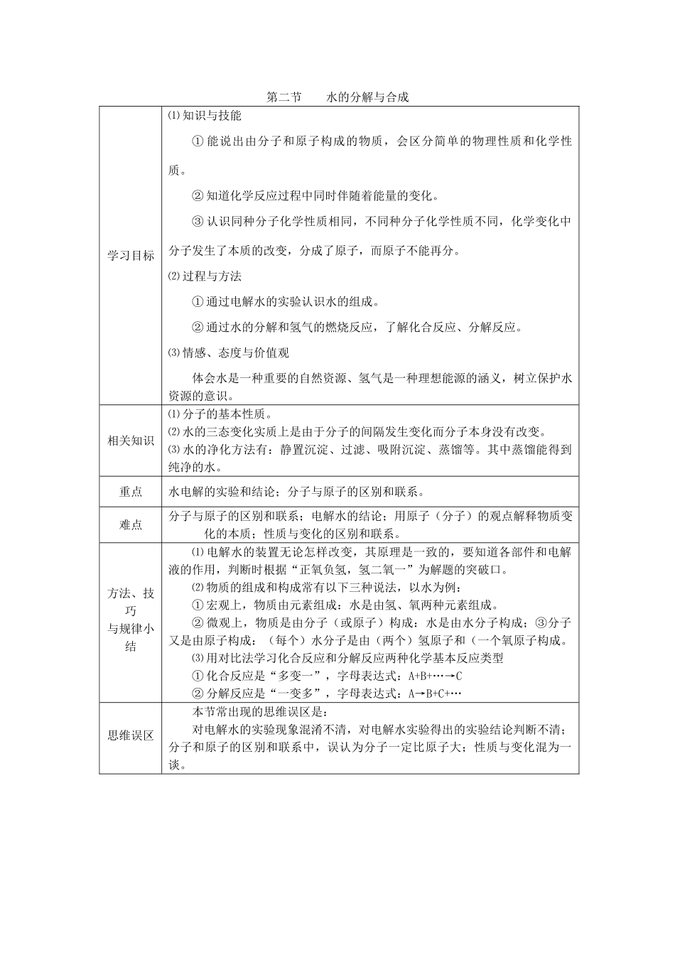 九年级化学全册 第二单元《探秘水世界》第二节 水的分解与合成教案 鲁教版_第1页