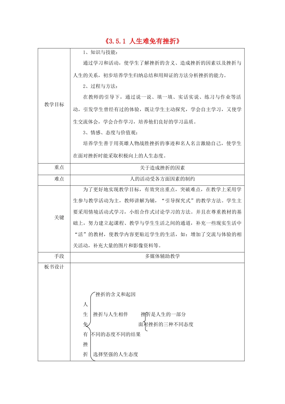 七年级政治下册《3.5.1 人生难免有挫折》活动探究型教案4 新人教版_第1页