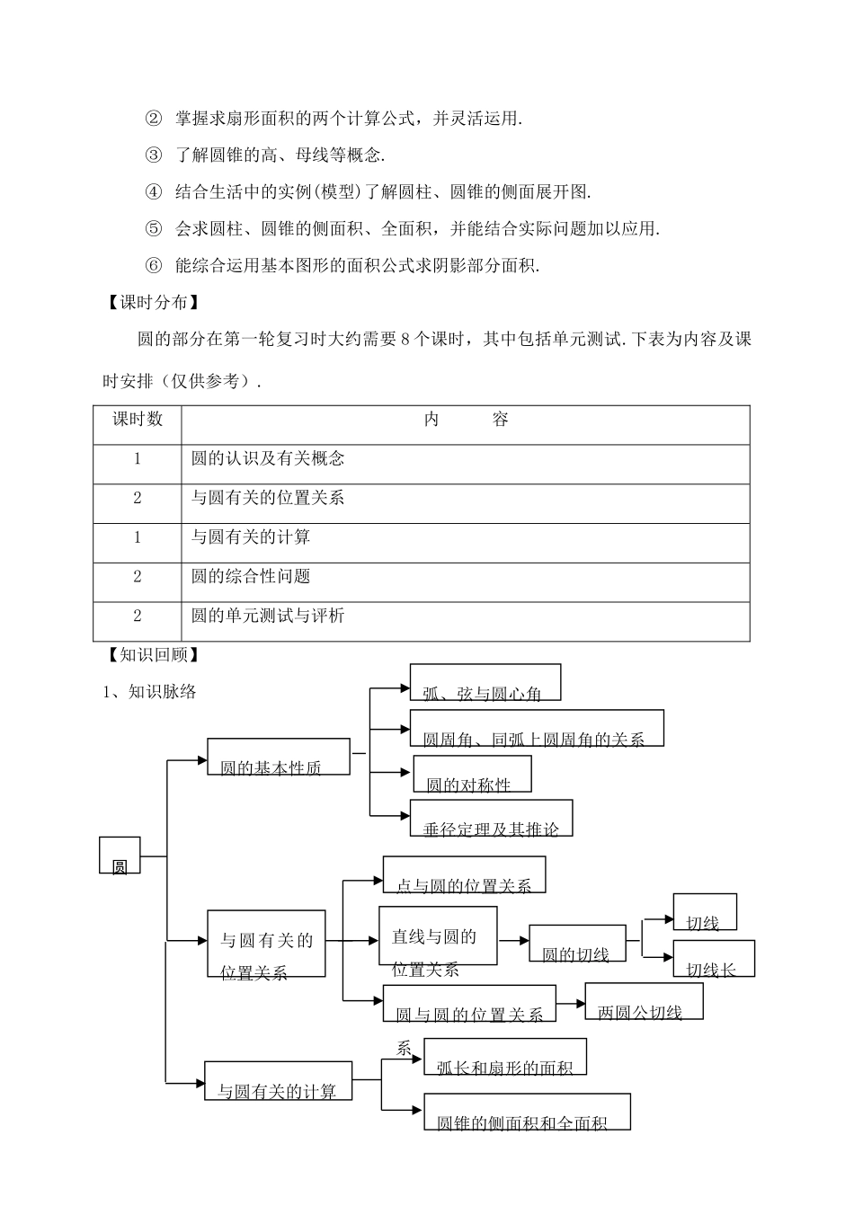 福建省泉州市泉港区三川中学中考数学一轮复习 圆教案_第2页